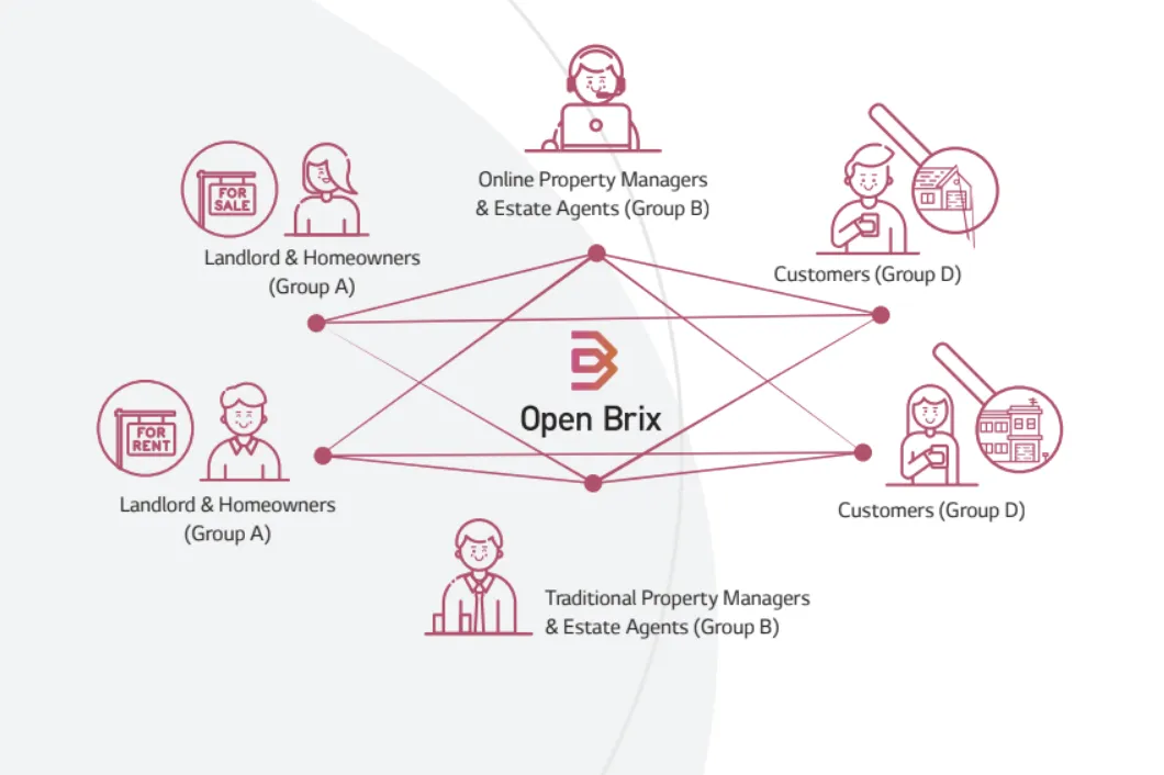 OPENBRIX PARTNERS(130).png