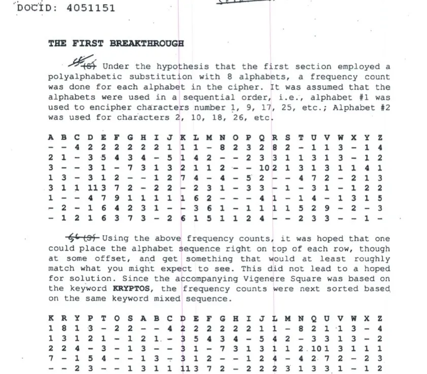 NSA_Kryptos_Elonka-Dunin.jpg