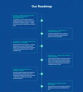 Wemark-Roadmap-1-271x300.png