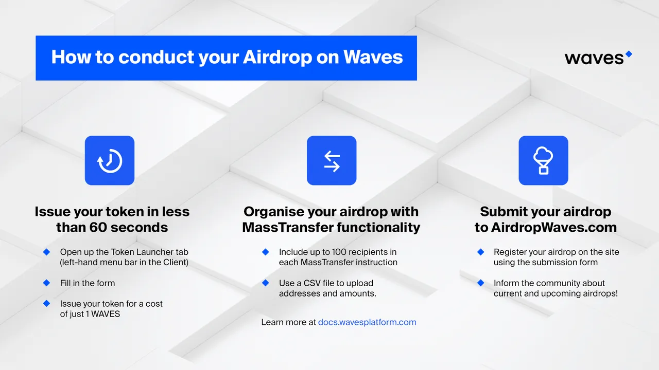 How to Conduct Your Airdrop On Waves