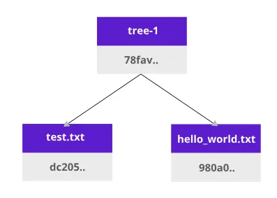 1_KK4Xap363D6YLtxMnP5RUQ.png