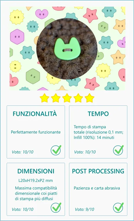 pagellino gattobottone.png