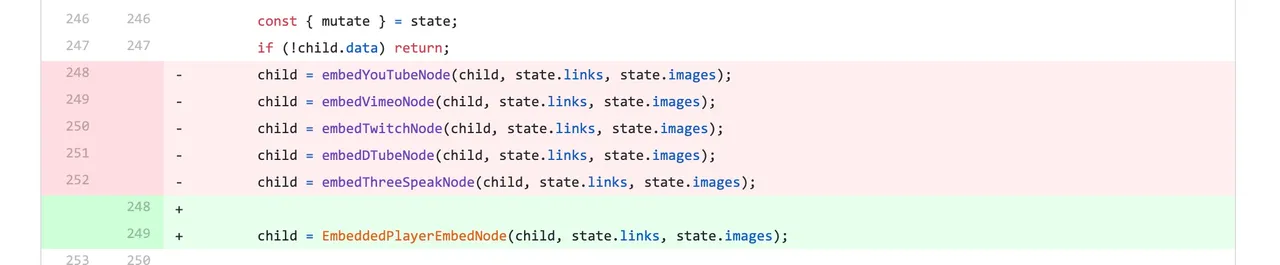 Condenser Embedded Player code