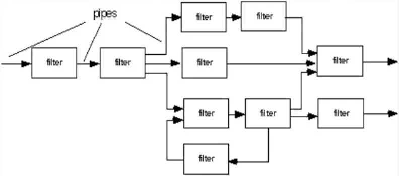 TubosFiltros Somville ENG.jpg