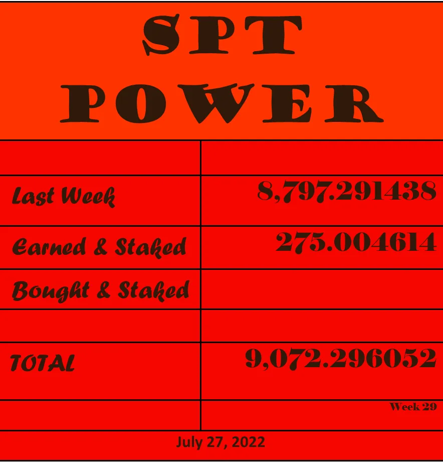 SPT  Power 7 27 2.png