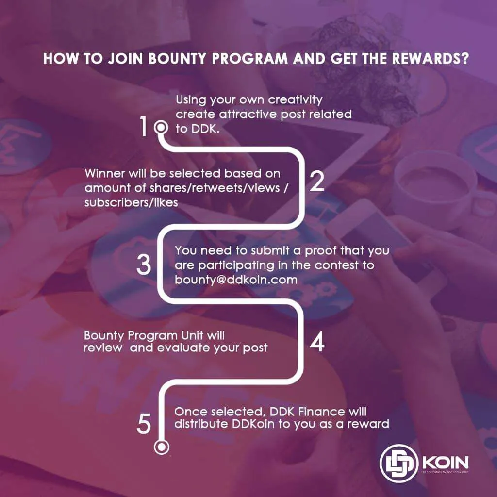 https://s3.us-east-2.amazonaws.com/partiko.io/img/rayzacking-dde-bounty-program-k3ma2d70-1542104545968.png