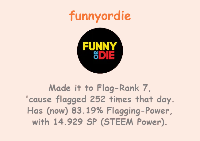 fwfDailyStats-teaser.png
