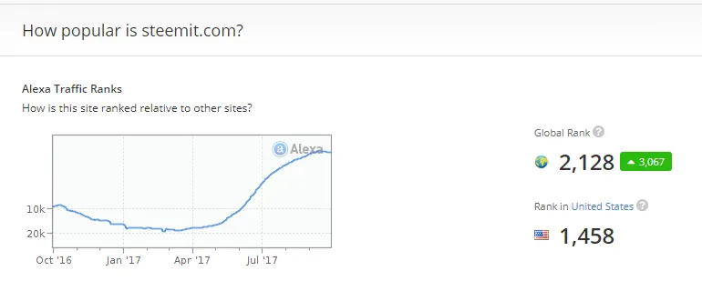alexa