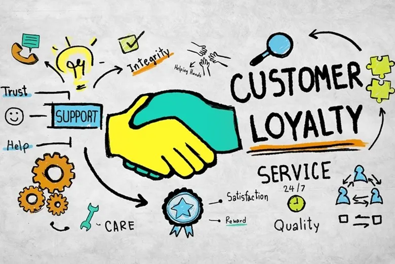 customerloyalty