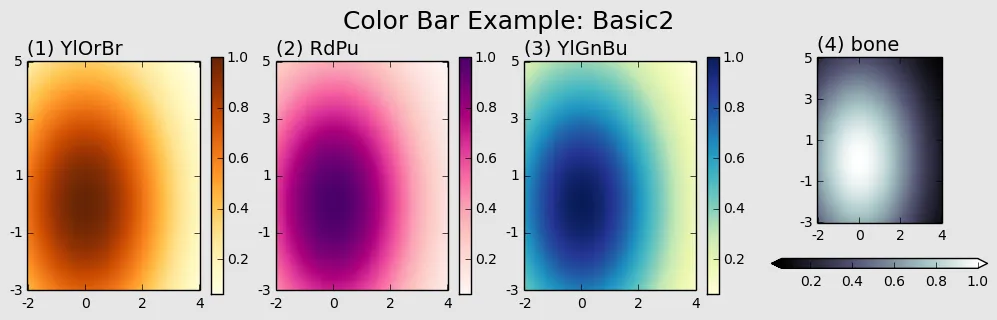 10_plot_accessary.ColorBar02.png
