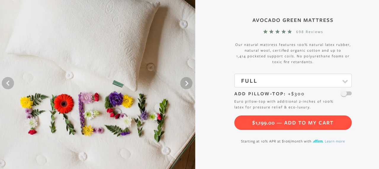 Avocado Bedding Estimate.png