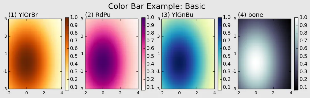 10_plot_accessary.ColorBar01.png