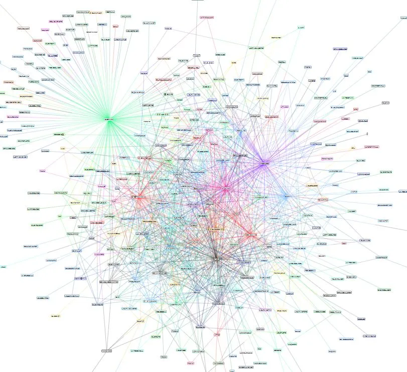 lightning-network-nodes-feb2.jpg