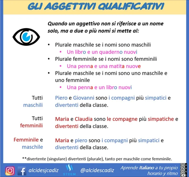 MICROLEZIONEJPG058aggetivi02.jpg