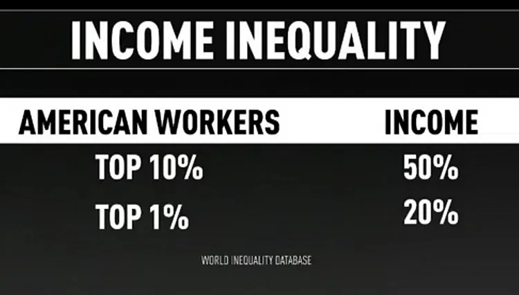 Inequality-2018-04-25_081315.jpg
