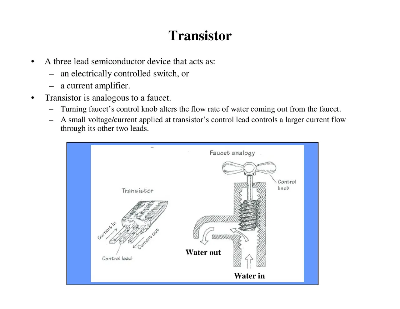 Basic Electronics-page-016.jpg