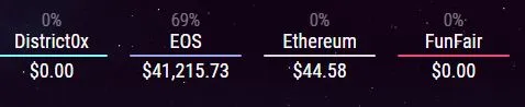 Exodus Wallet 19th Dec.JPG