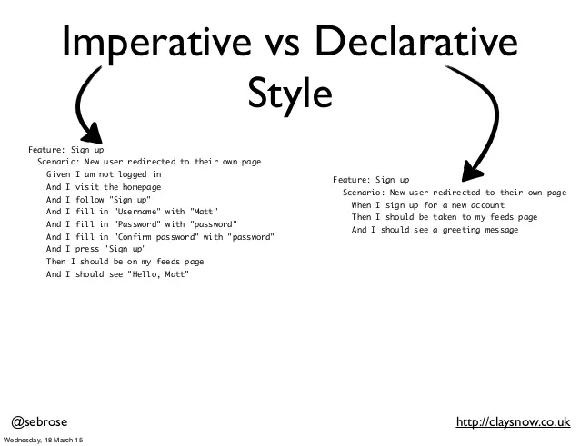 Declarative vs. Imperative Programming