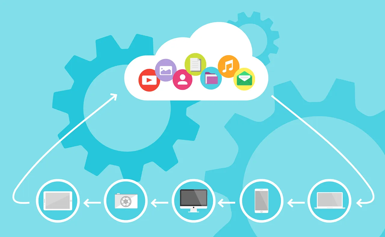 cloud-computing-1989339_1280.png