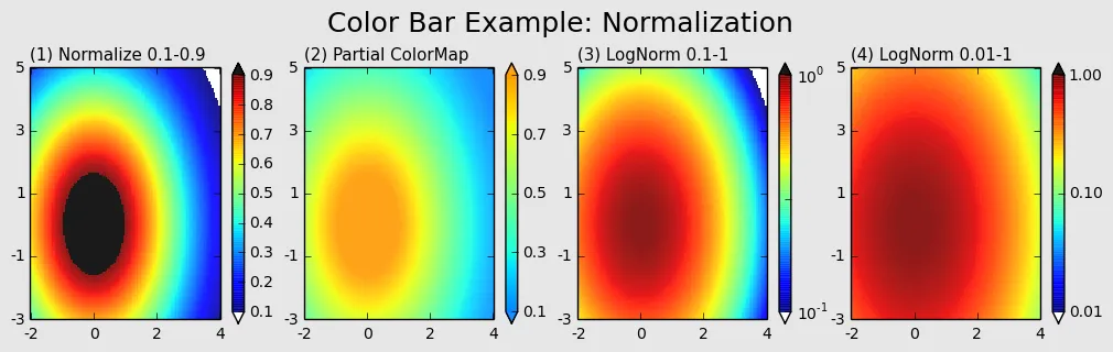 10_plot_accessary.ColorBar04.png