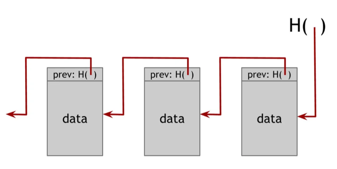 Cadena-de-Bloques_Blockchain.png