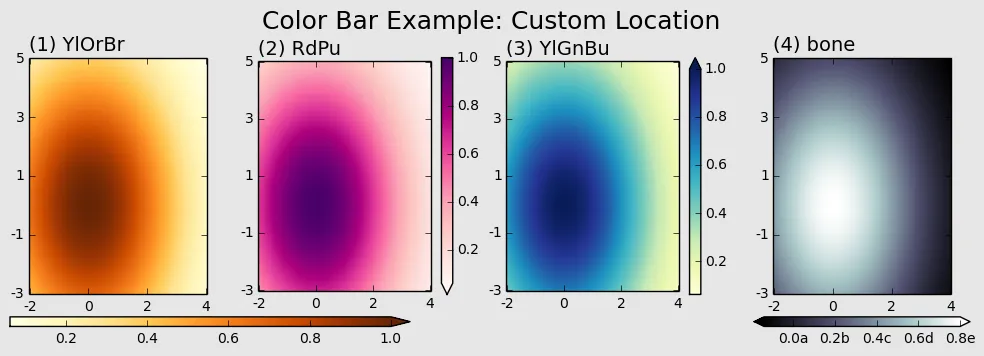 10_plot_accessary.ColorBar03.png