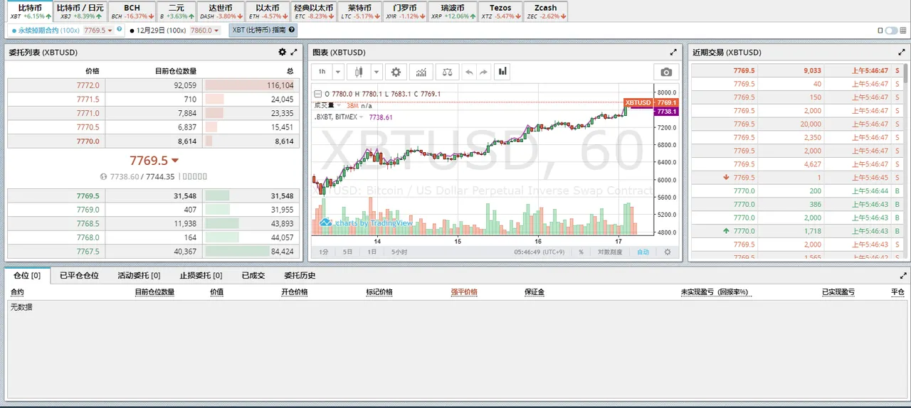 Bitcoin bitmex interface.png