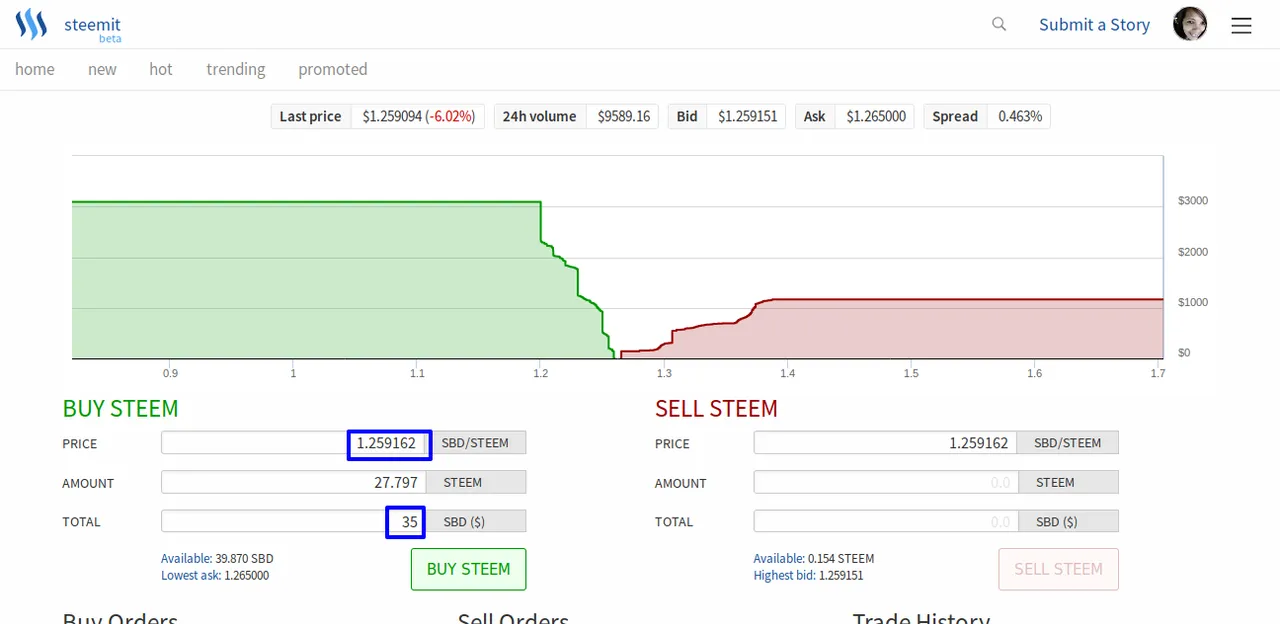 Market — Steemit.png