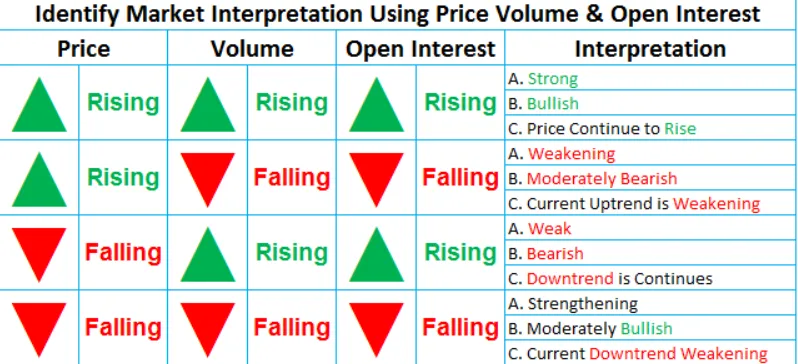 FireShot Capture 219 - volume price relation - Google Search_ - https___www.google.co.in_search.png