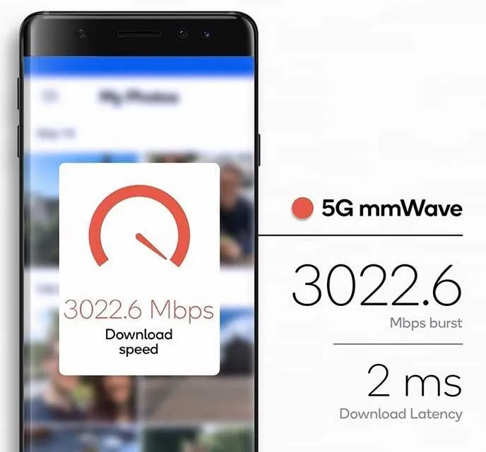 qualcomm 5g