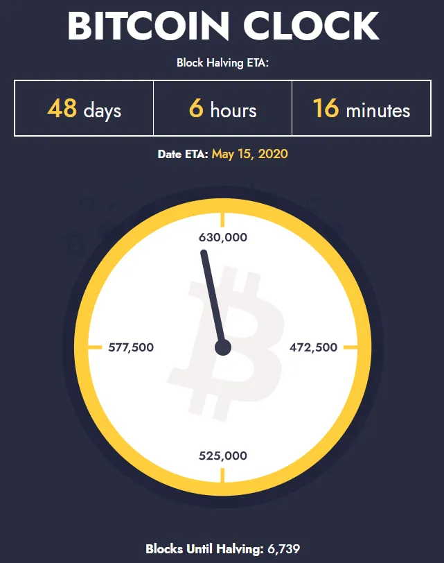 Bitcoin rewards halving countdown