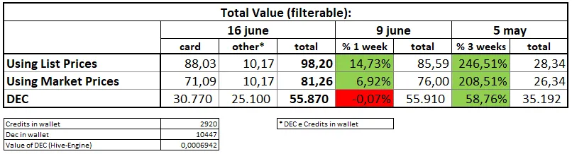 value.PNG