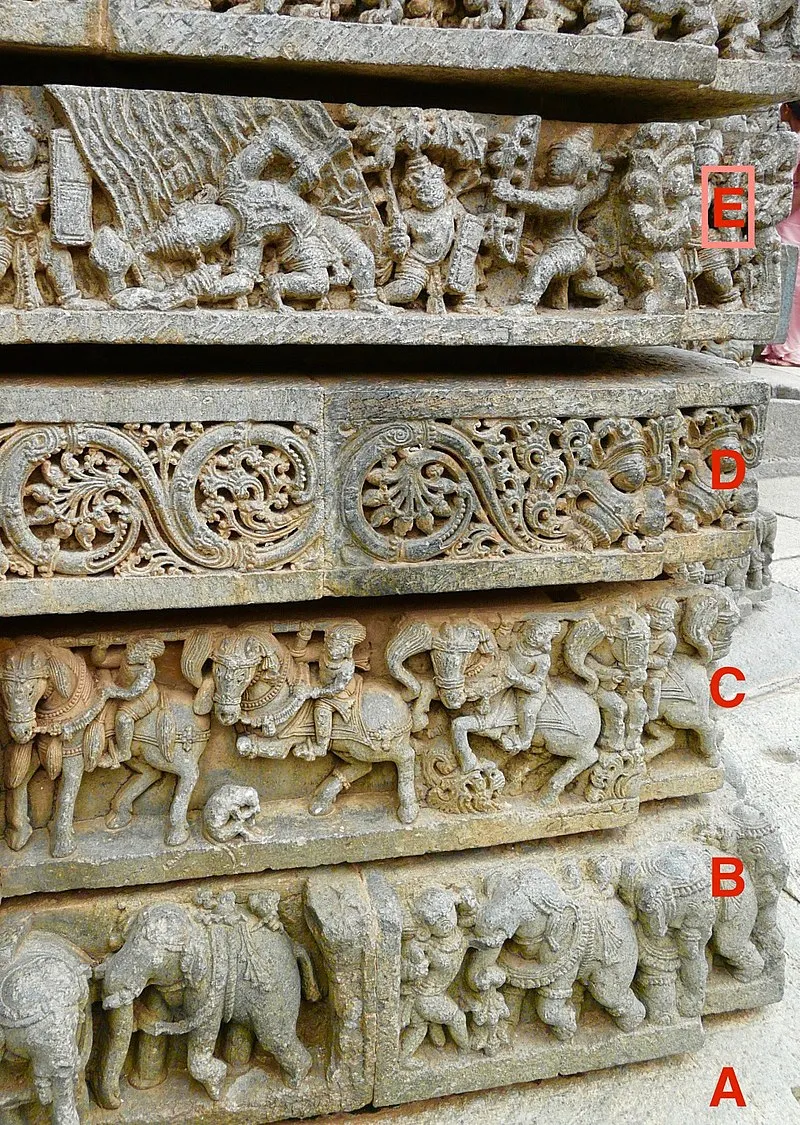 800px-13th_century_frieze_of_legends_from_Hindu_texts_at_Kesava_Temple_Somnathpur.jpg