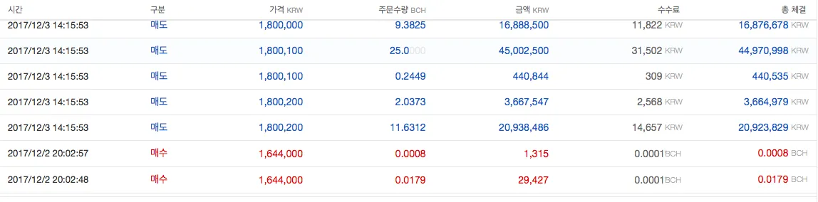 스크린샷 2017-12-03 오후 2.28.45.png