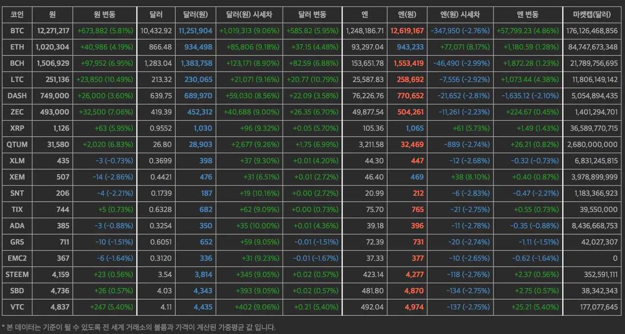 스크린샷 2018-02-24 오후 2.26.49.png