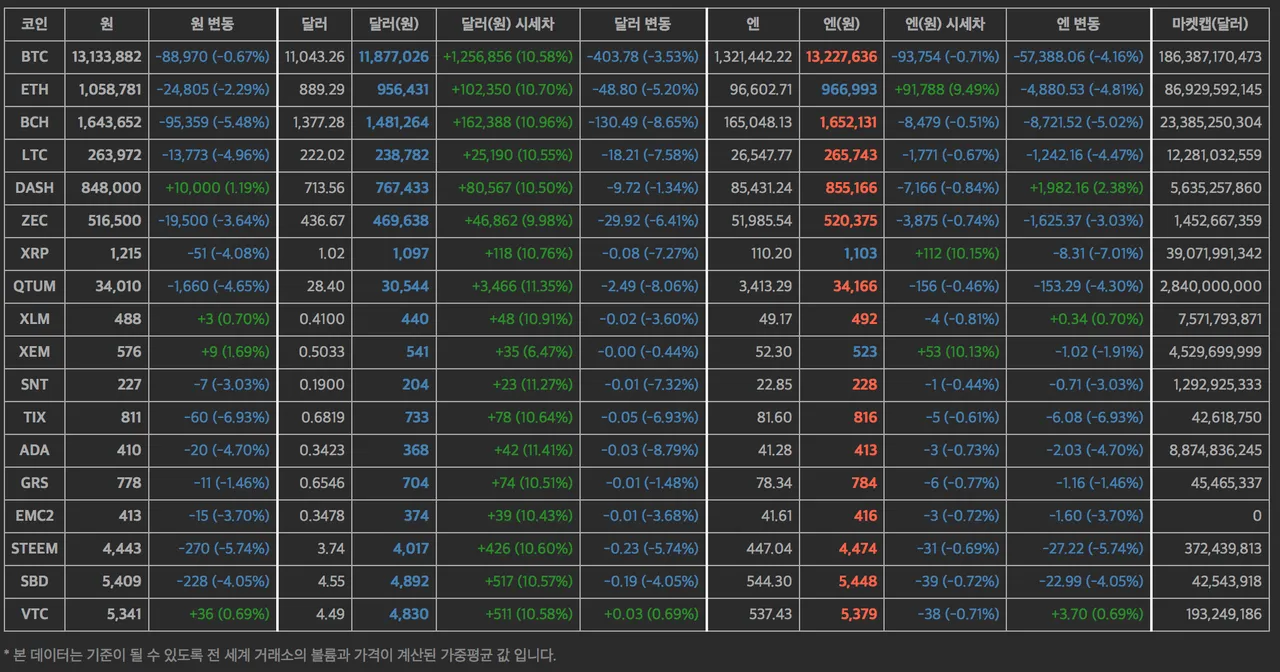 스크린샷 2018-02-21 오후 9.19.39.png