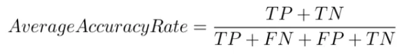 average accuracy rate formula