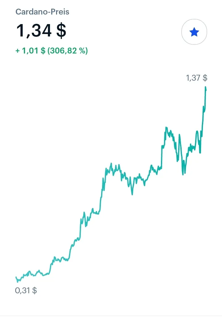 Screenshot_20210227-074803_Coinbase.jpg