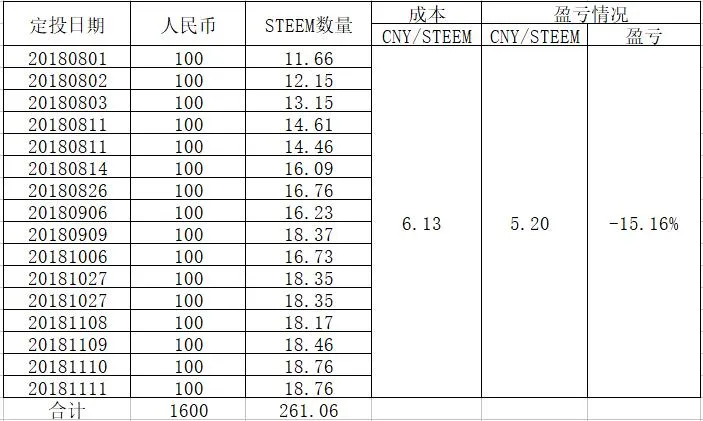 TIM截图20181112181810.jpg