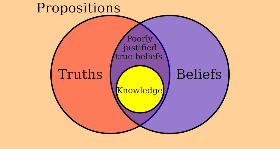 Classical_definition_knowledge_mall.jpg