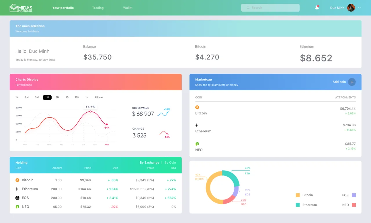 Midas Protocol UI (22May2018).png