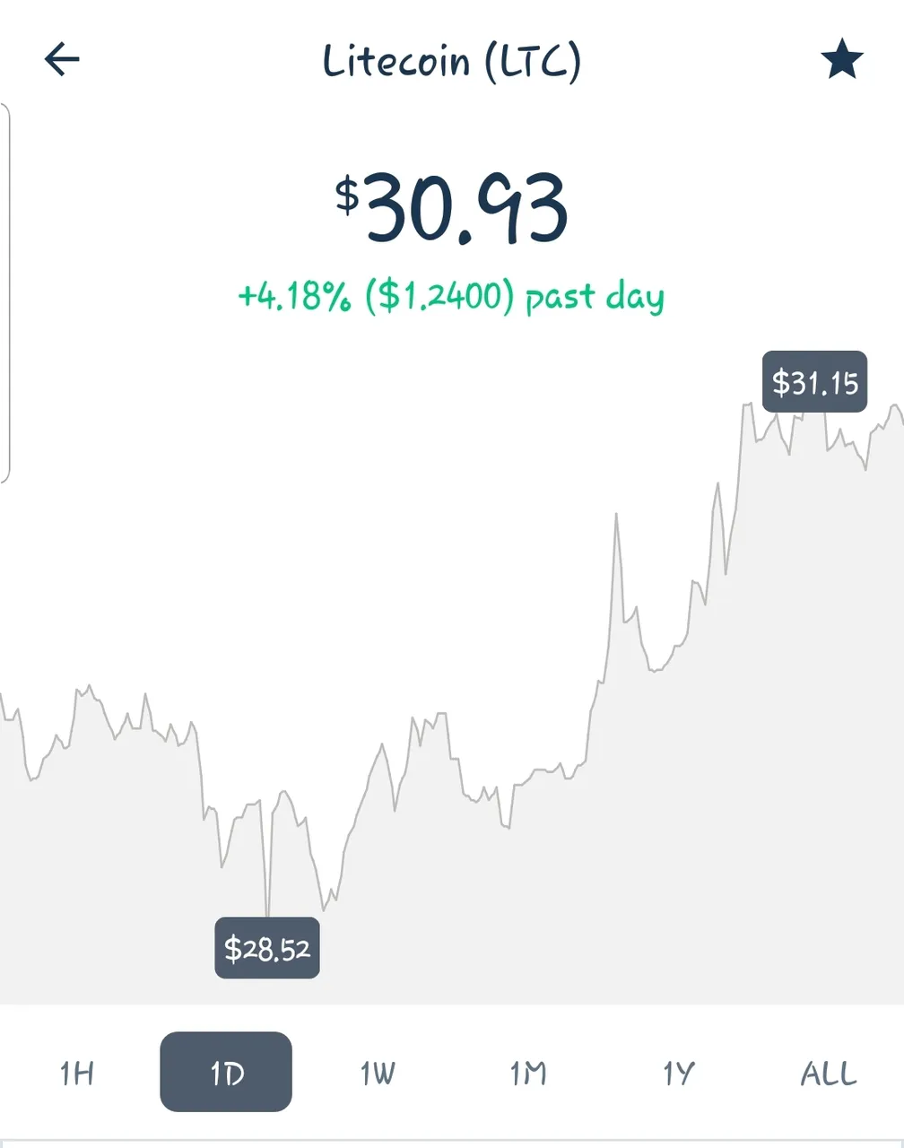 Screenshot_20181127-220818_Coinbase.jpg