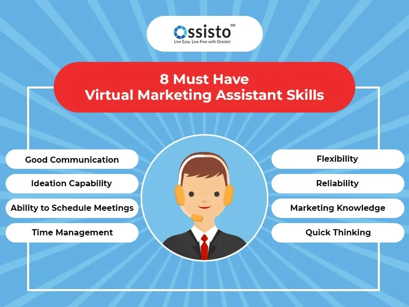 A-Virtual-Marketing-Assistant-Is-21.jpg