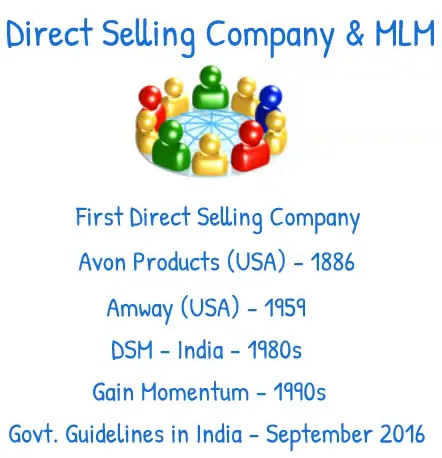 Direct Selling Market - MLM.png