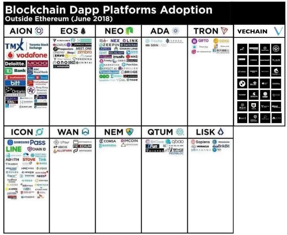 blockchain-dapp-platforms-decentbet.jpg