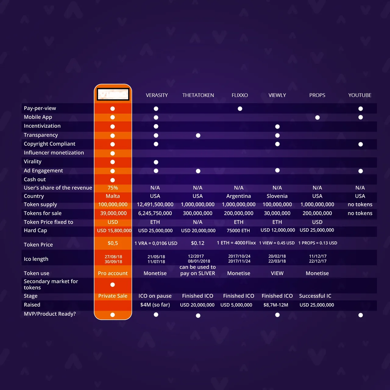 109_fb_comparison_table (1) (1).jpg