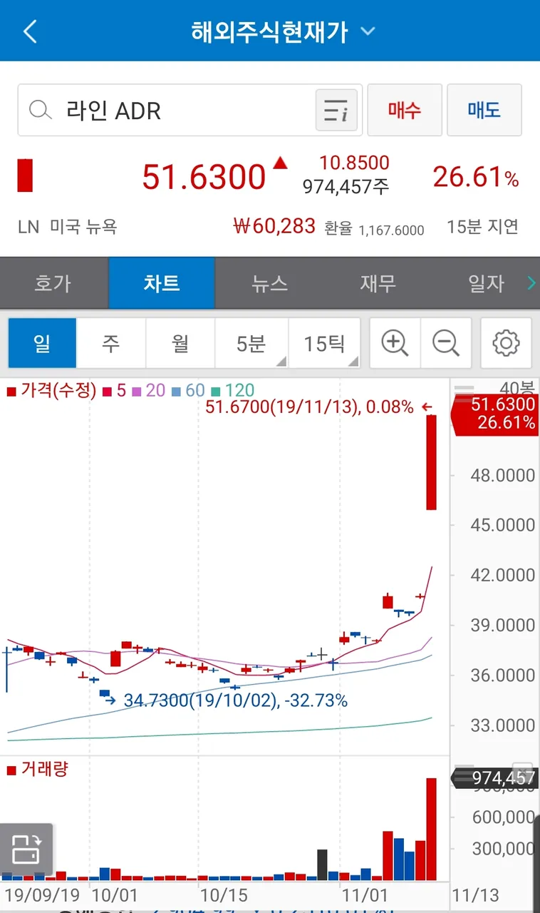 SmartSelect_20191114-112338_ mPOP.jpg