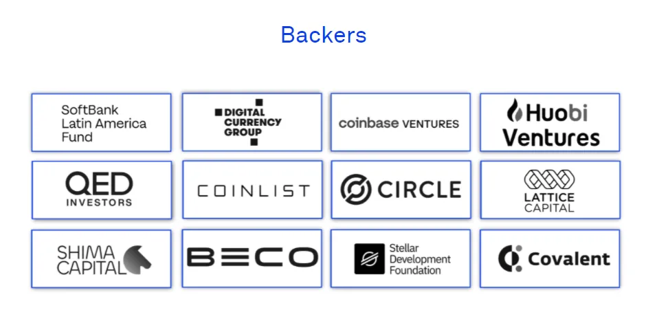 Coinlist: TRIBL Crowdsale