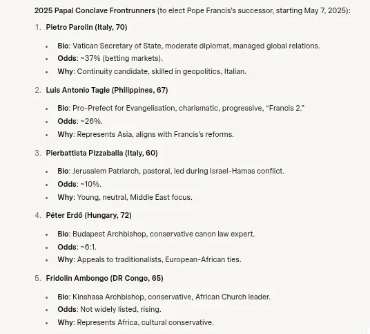 pope-overview-odds-grok