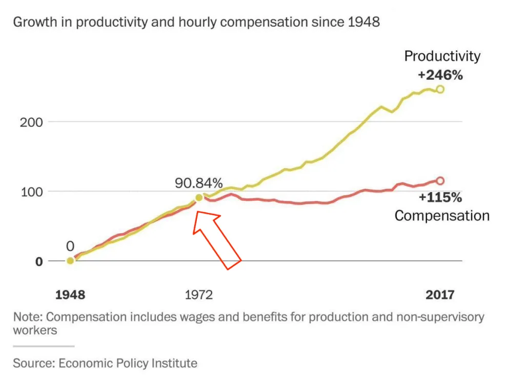 productivity.jpg